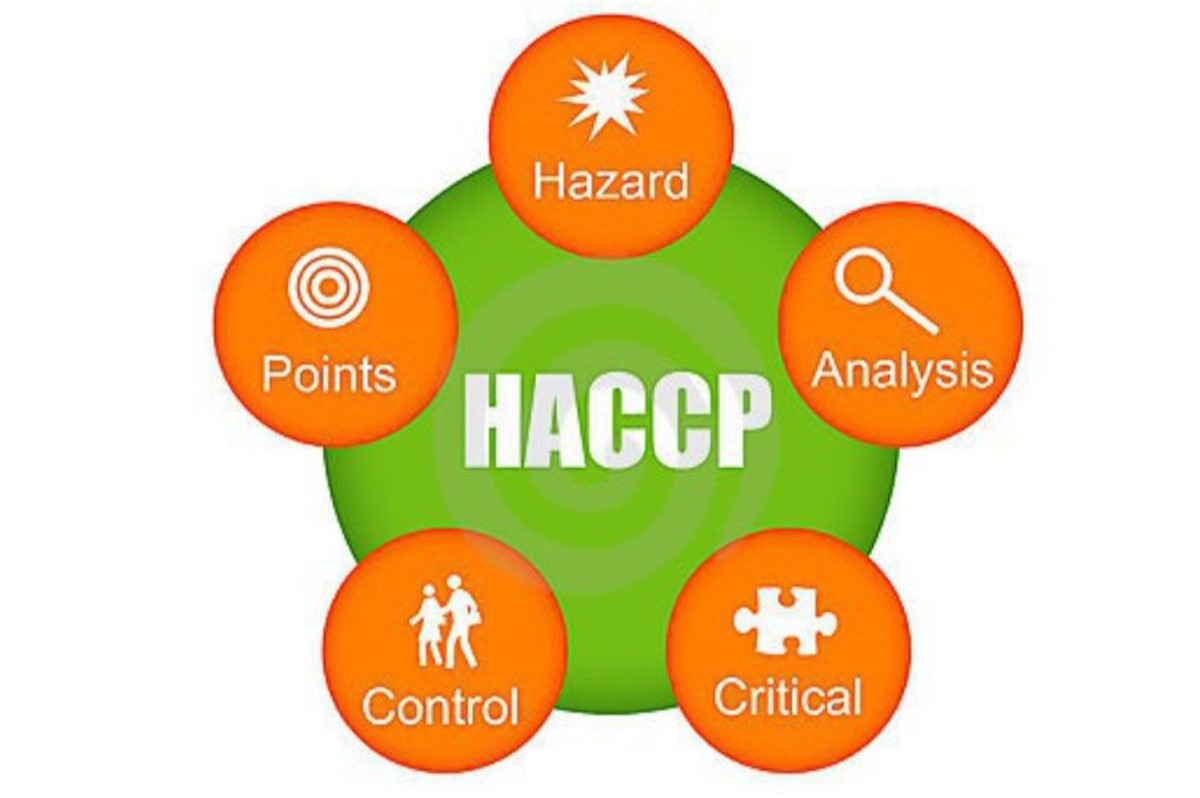 haccp carmans